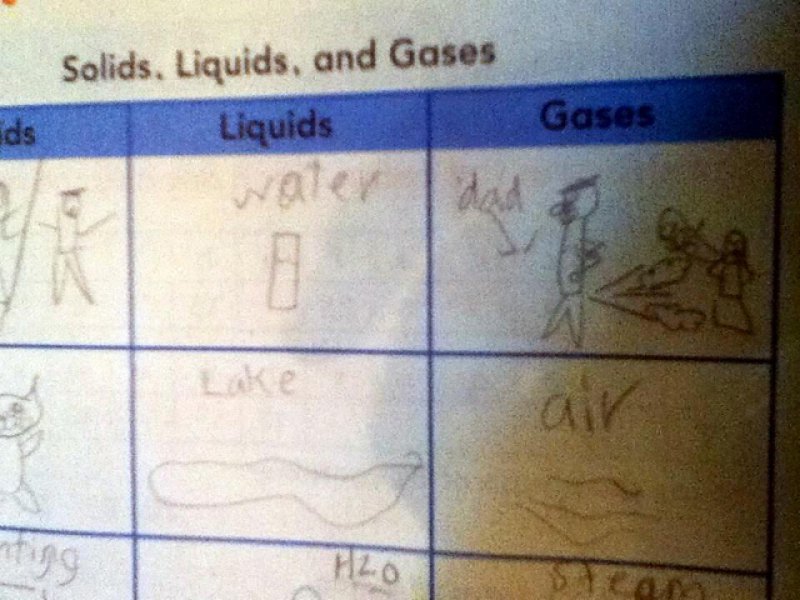 Solids, Liquids and Dad's Gases
