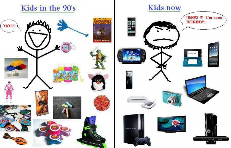 Gadgets: Then and Now-15 Images That Show Striking Differences Between Kids In 90s And Kids Today