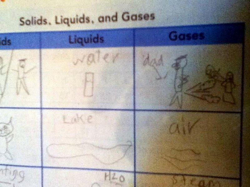 Solids, Liquids and Dad's Gases-15 Troll Kids That Are Sure To Make You Laugh