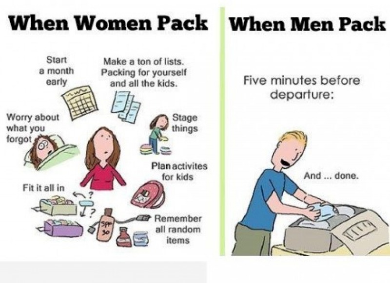 Packing: Men vs. Women-15 Hilarious Differences Between Men And Women