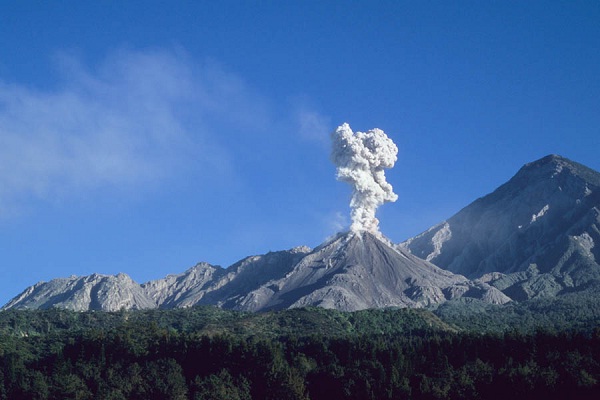 Santa Maria-Most Active Volcanoes In The World