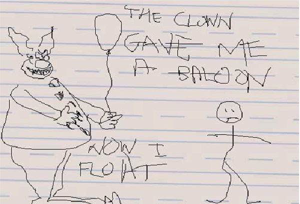 Sinister Clowns-Creepiest Kids Drawings