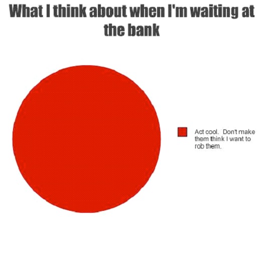 What I Think About When Waiting At The Bank-Hilarious Relatable Graphs