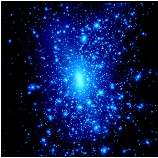 Dark Matter-Things You Can't See But Know Exist