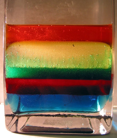 Rainbow glass-Easy Home Made Science Projects