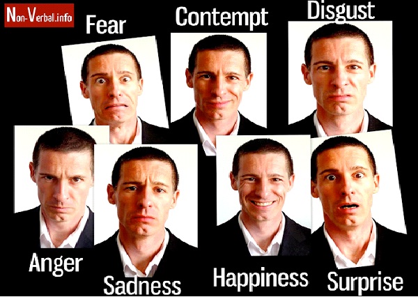 Recognize Your Emotions-How To Control Your Emotions