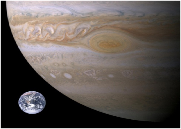 Jupiter's Size-Amazing Facts About Jupiter