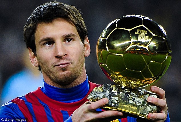 Lionel Messi-Famous Soccer Players