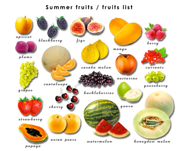 Fruits-Foods That Cause Farting