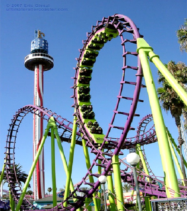 The Joker-Extreme Rollercoasters