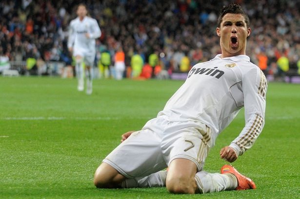 Cristiano Ronaldo-Famous Soccer Players