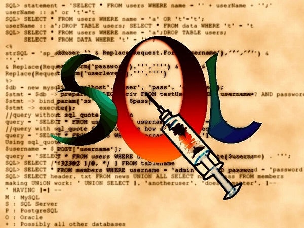 Injections-Most Common Reasons Why Websites Get Hacked