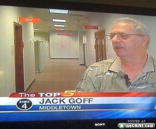 Prefer Mr Goff-Weirdest Names