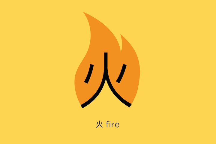 Fire-Amazing And Easy Chinese Language Learning By Shao Lan