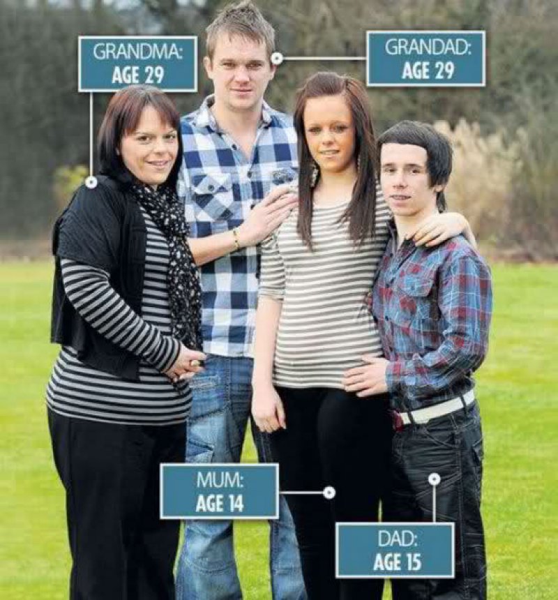 Jordan And Tia, England-9 Youngest Parents Ever