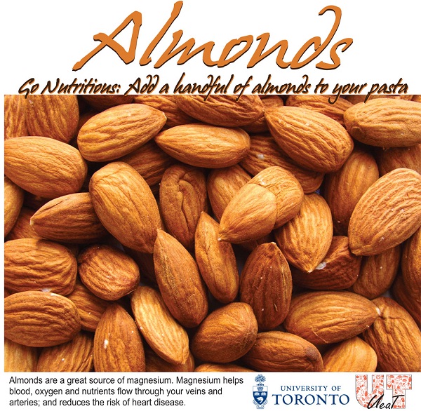 Almonds-Best Foods For Hypothyroidism