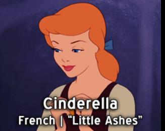 Cinderella-15 Disney Princesses Names And Their Meanings In Different Languages