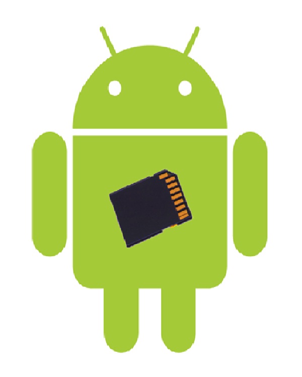 Android Memory Card-Things Android Has That The IPhone Doesn't