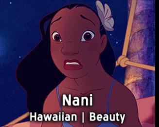 Nani-15 Disney Princesses Names And Their Meanings In Different Languages