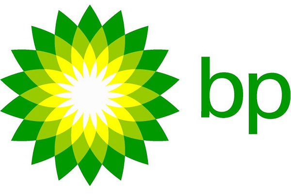 BP-Biggest Firms In The World