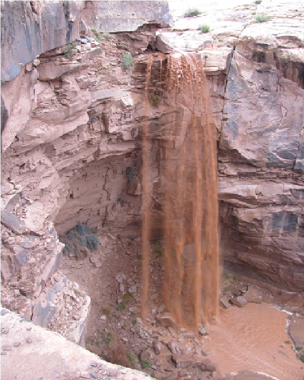 Muddy waterfall-Amazing Water Falls!