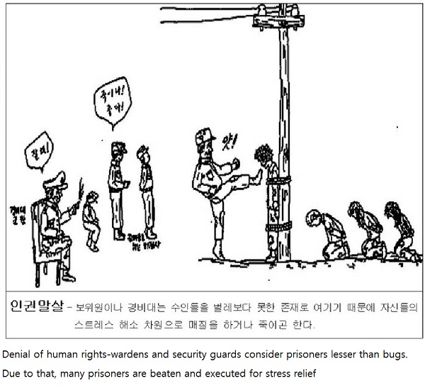 Torture-Life In North Korean Prison Camps