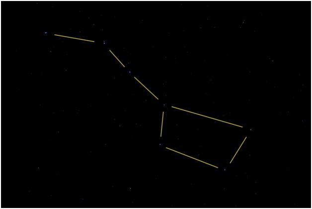 The Big Dipper is Not a Constellation-Amazing Facts About Space You Didn't Know