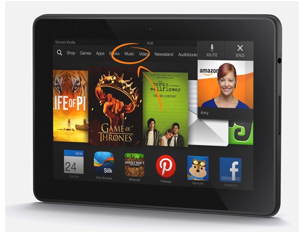 Kindle Fire HDX-Most Anticipated Gadgets Of 2013