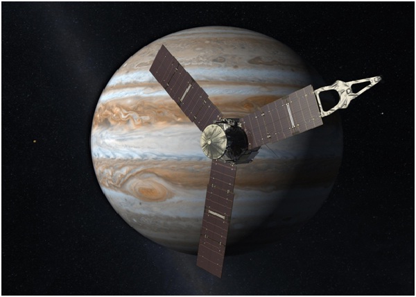 Jupiter's spacecraft Visits-Amazing Facts About Jupiter
