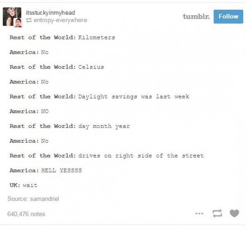 US and Its Unique Measurement System-15 Times Americans Confused Everyone On Tumblr
