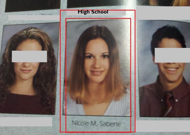 Highschool Pornostars
