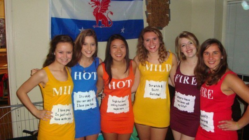 Taco Bell Hot Sauces Halloween Costume-Simple Halloween Costumes You Can Make Within A Day