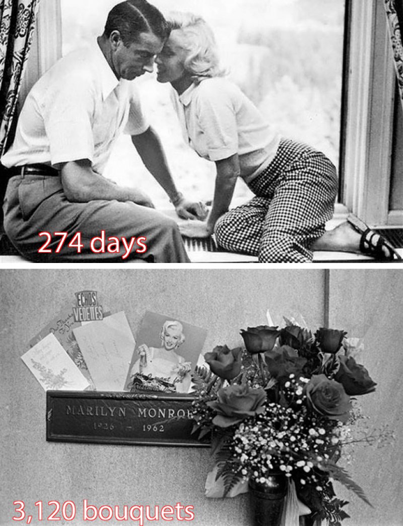 Joe DiMaggio and Marilyn Monroe-12 Romantic Things Ever Happened