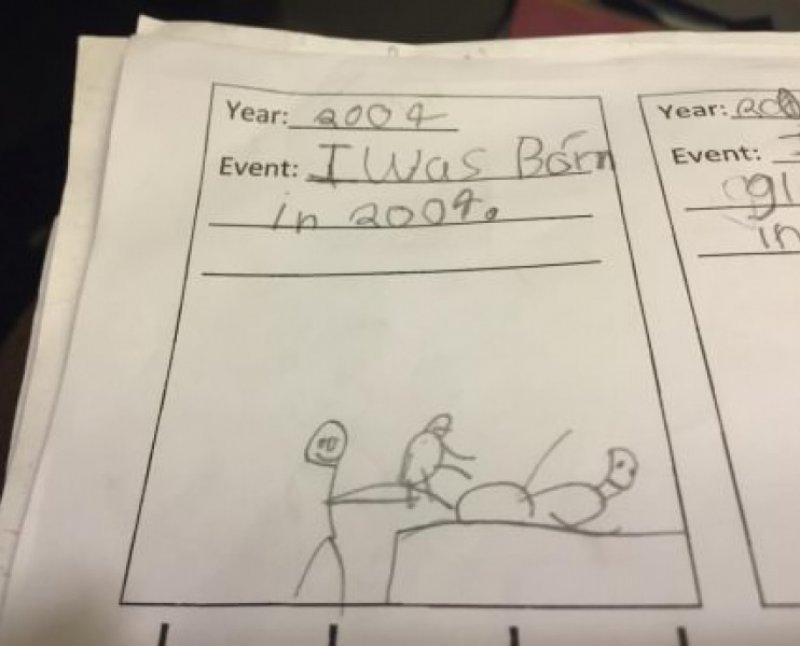 This Kid Who Didn't Forget His Birth-15 Troll Kids That Are Sure To Make You Laugh