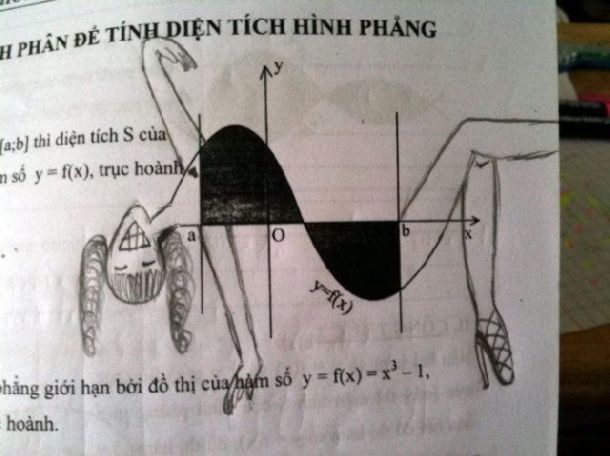 A lap dancer?-Funny Exam Answers