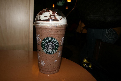 Chocolate cream frappuccino-Starbucks Secret Menu Items You Didn't Know