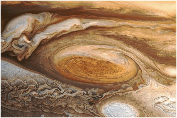 Jupiter's Red Spot-Amazing Facts About Jupiter