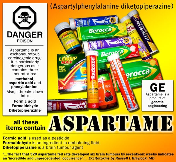 Food with aspartame-Foods That Lead To Cancer