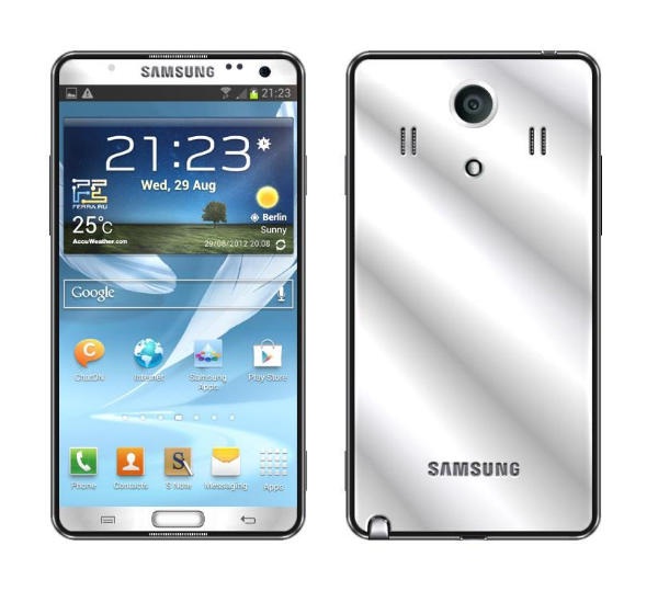 Samsung Galaxy Note 3-Best Smartphones To Buy 2013