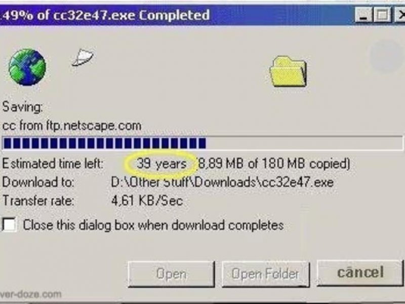 Solving The Dial-up Internet Problems-15 Pro Tips That Used To Work In 90s But Are Now Useless