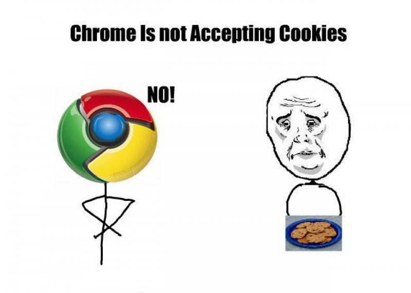 Chrome Isn't Accepting Cookies!-12 Funny Okay Memes That Will Make You Feel Okay About Your Life