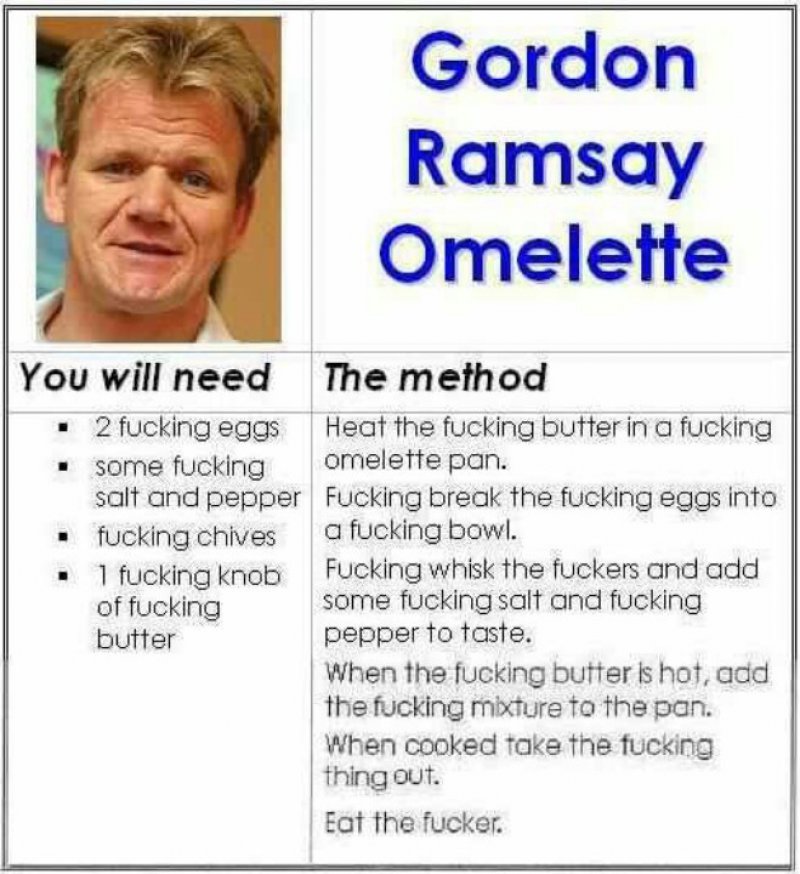 Gordon Ramsey Omelet!-12 Hilarious Gordon Ramsay Memes That Will Make You Cry