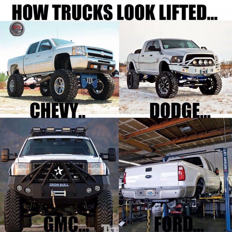 How Trucks Look Lifted-12 Funny Ford Memes That Are Sure To Piss Off A Ford Owner