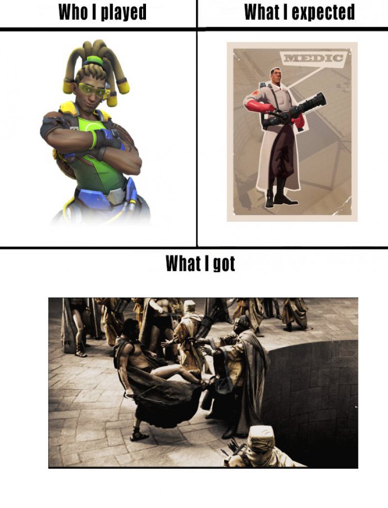This Funny Meme About Overwatch Support Heroes-12 Hilarious Overwatch Memes That Are Sure To Make You Lol