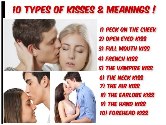 Three Types Of Kissing-15 Mind Blowing Facts About Kissing 