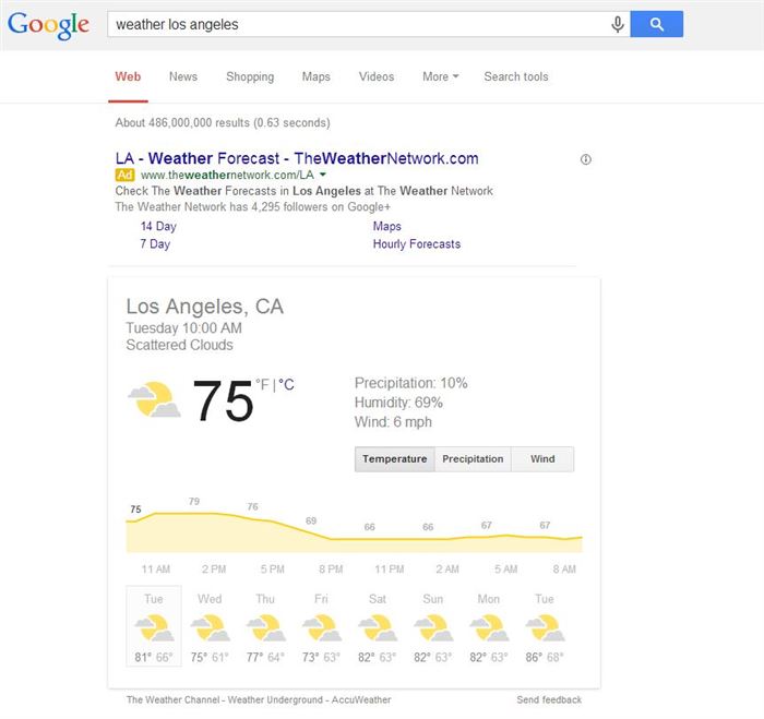 Weather Forecast-15 Google Hacks That Make Your Life Simpler