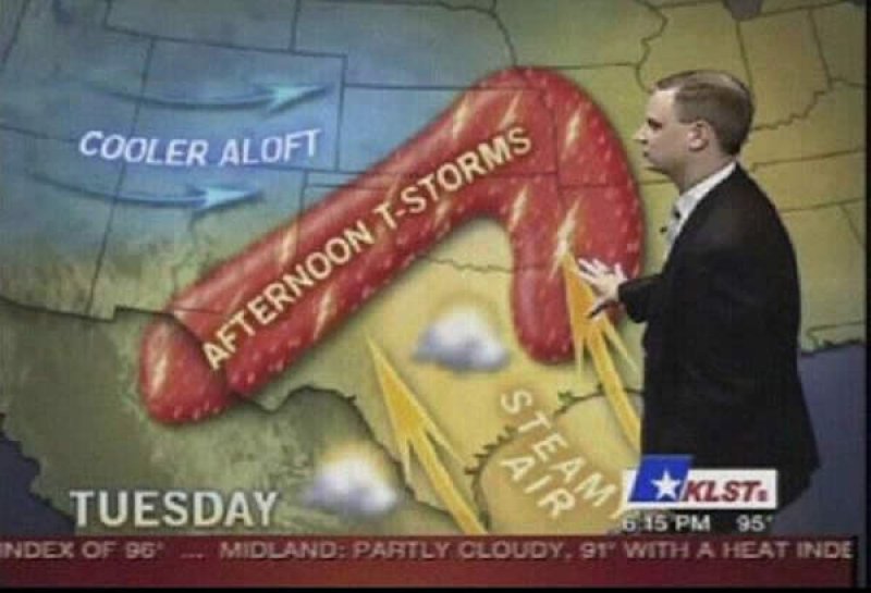 Afternoon Thunderstorms-15 Images That Will Make You Laugh Out Loud