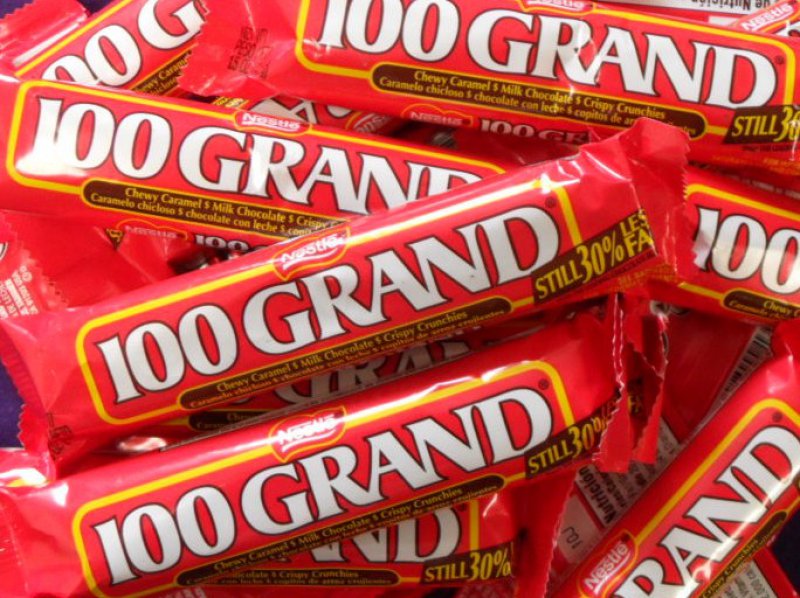 100 Grand Bar-Best Chocolate Products