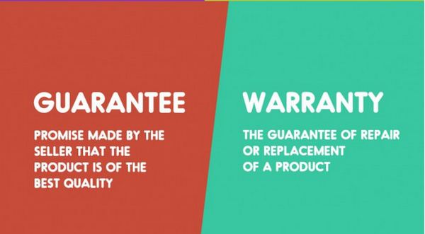 Guarantee vs. Warranty-15 Words That Sound Similar But Have Different Meaning